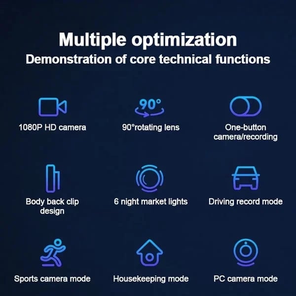 (🔥Last Day Promotion - 49% off)2024NEW HD 1080P Noise Reduction Camera